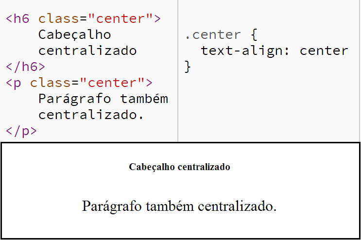 Uso de classe sem tag