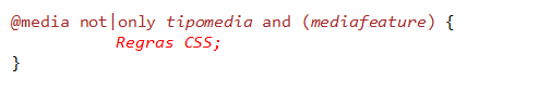 Sintaxe de uma Media Query