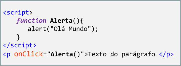 Exemplo de um evento onClick
